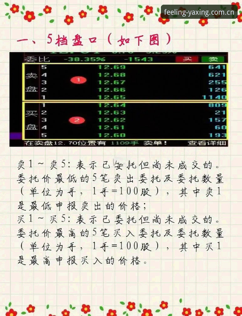 亚星CN利落手感赔率表 亚星体育平台盘口解读的实用技巧:从利落手感看趋势变化
